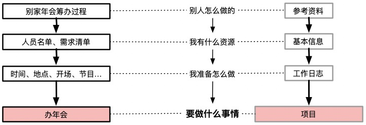 image-20200329203659672