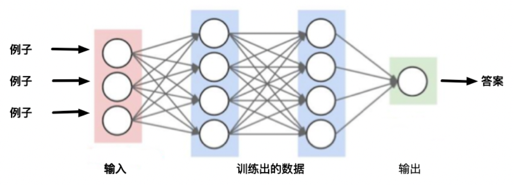 image-20200406175554181
