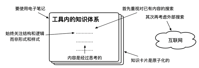 image-20200406193648940