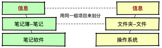 image-20200412143053766
