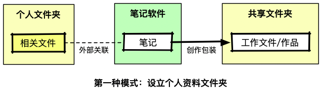 image-20200416070656886