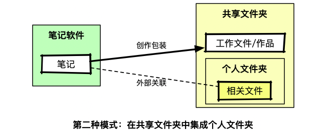 image-20200416070750244