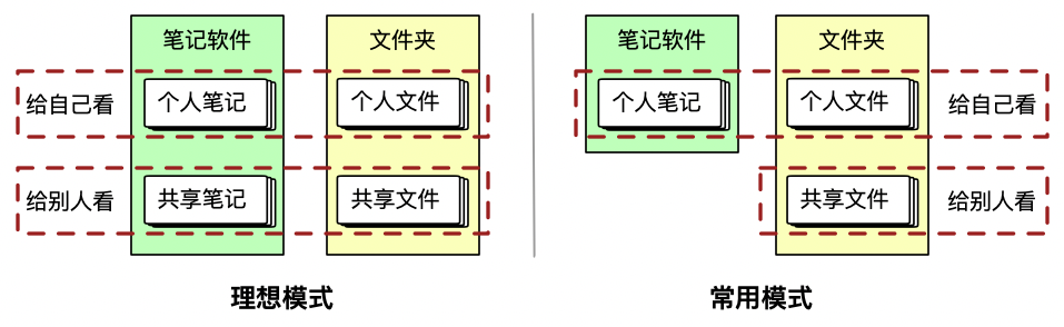 image-20200417065527187