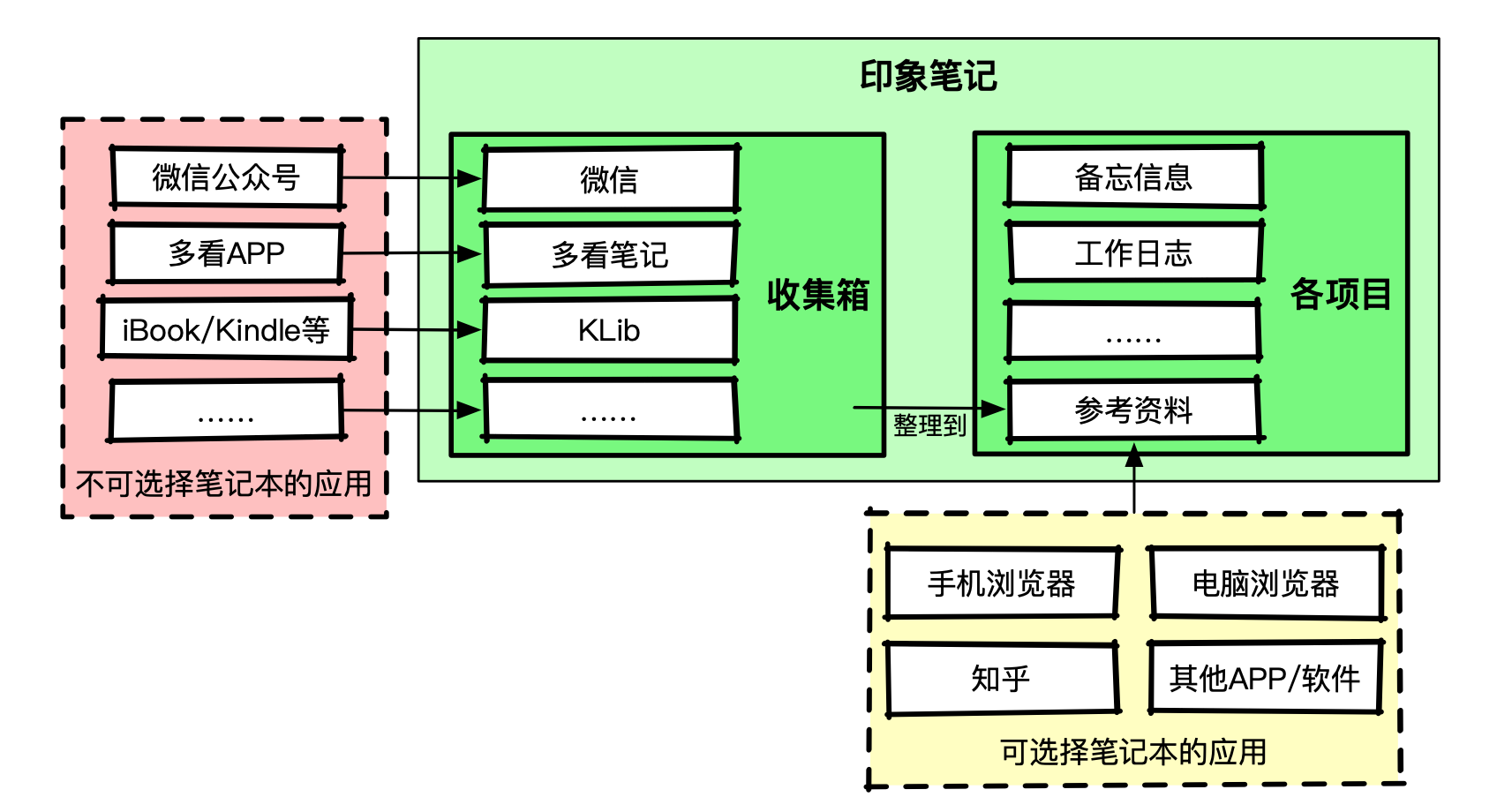 image-20200418090400298