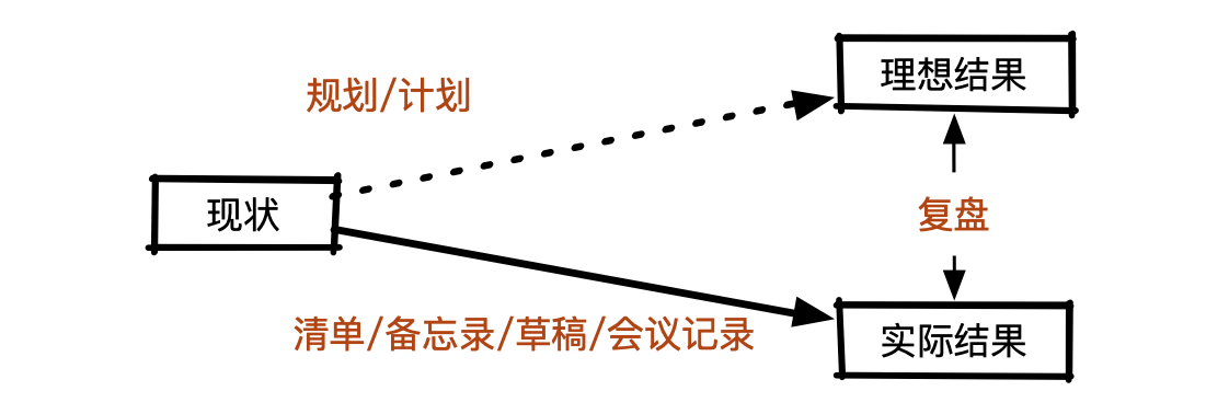 image-20200418090443761